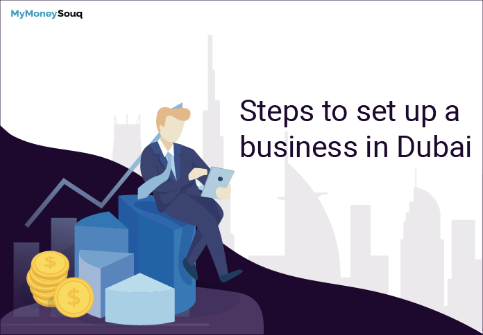 Steps to follow for Business Set up in Dubai