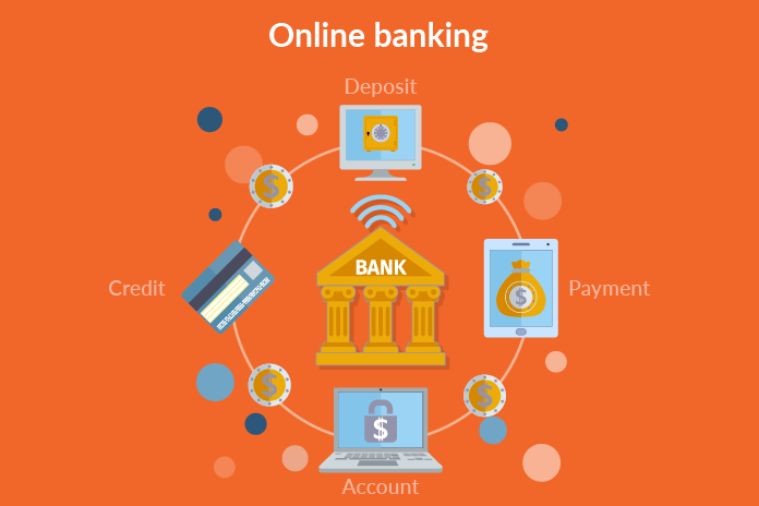 Online banking, services, advantages, how to get registered