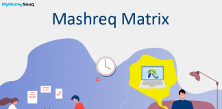 Mashreq Matrix