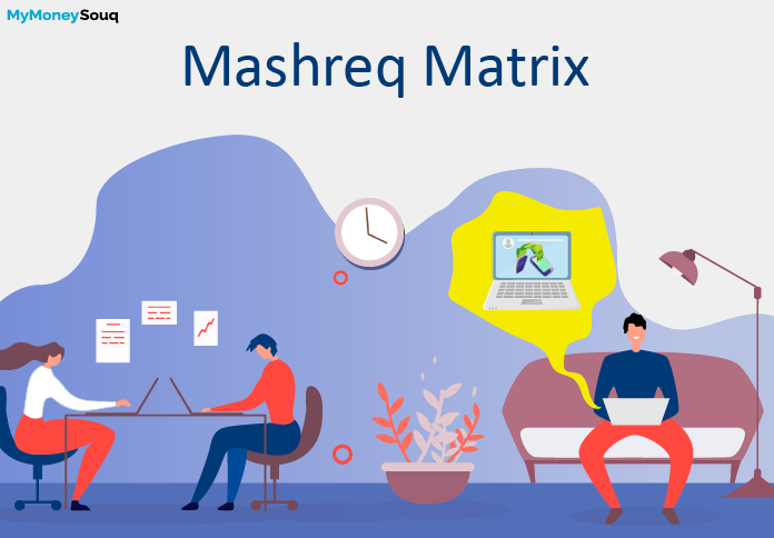 Mashreq Matrix