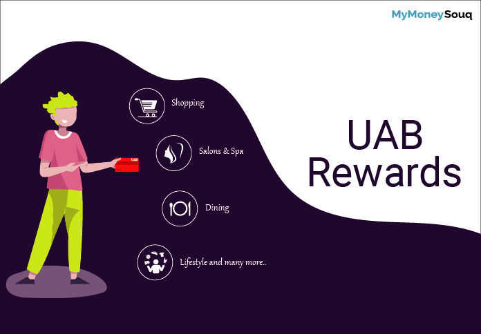 United Arab Bank Rewards