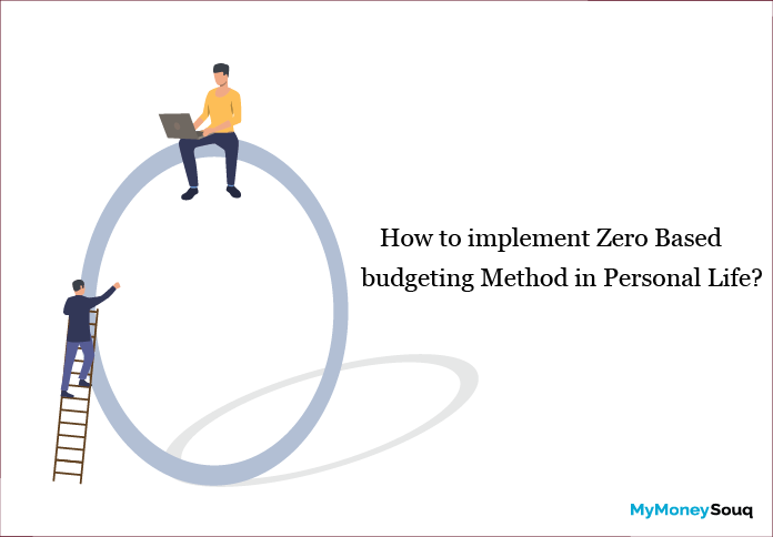 Zero Based Budgeting Method