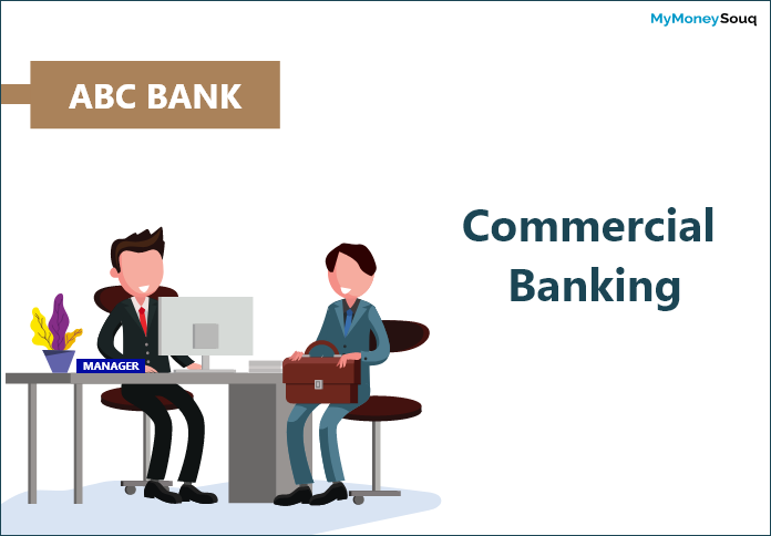 commercial banking