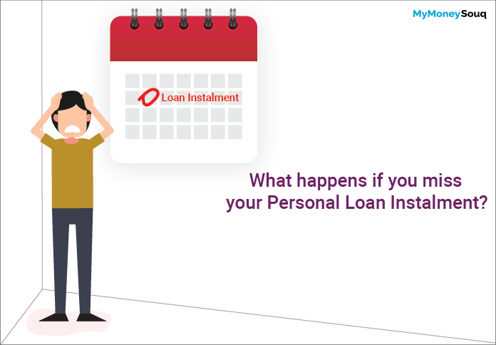 What happens if you miss your Personal Loan Instalment?
