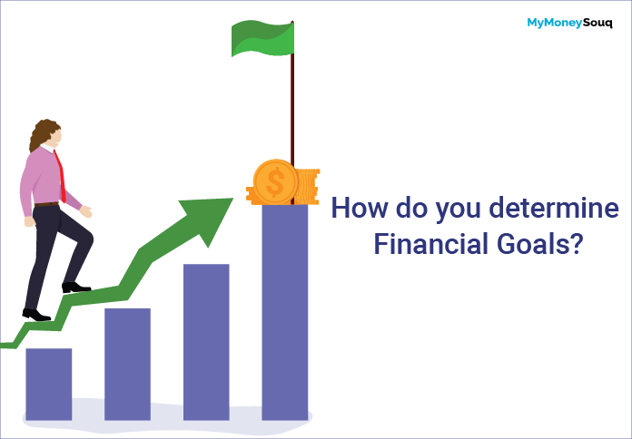 How do you determine financial goals?
