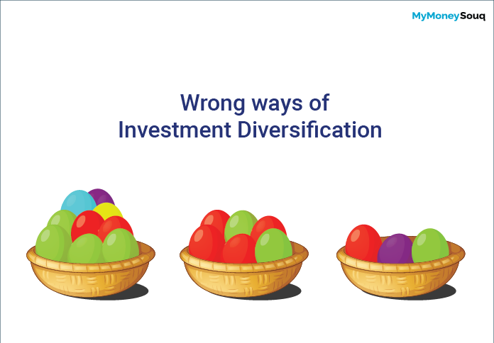 Wrong ways of Investment Diversification