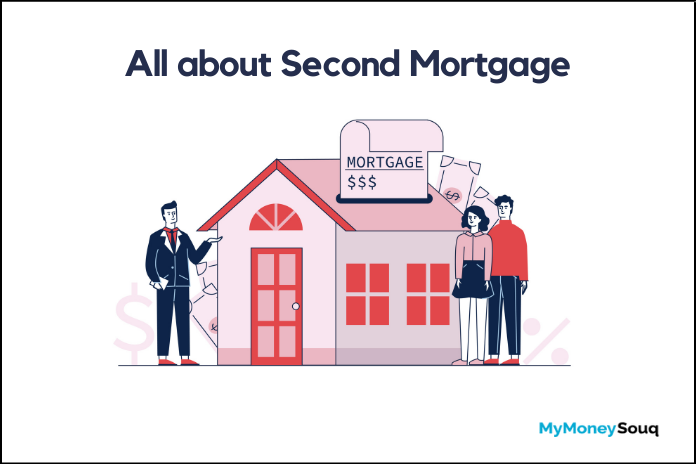 All about Second Mortgage