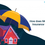 How does Mortgage Insurance work