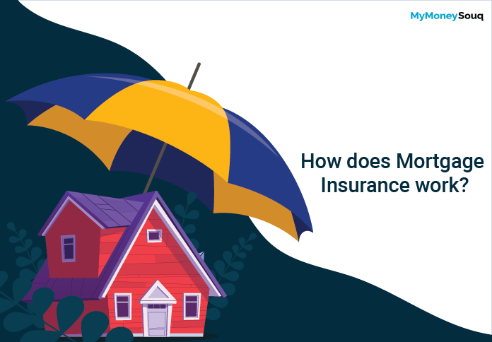 How does Mortgage Insurance work