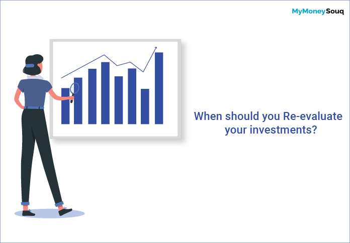 When should you Re-evaluate your investments?