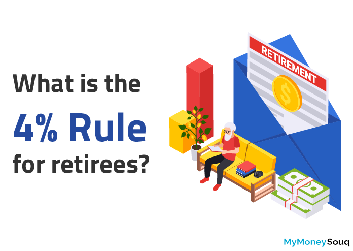What is the 4% Rule for retirees?